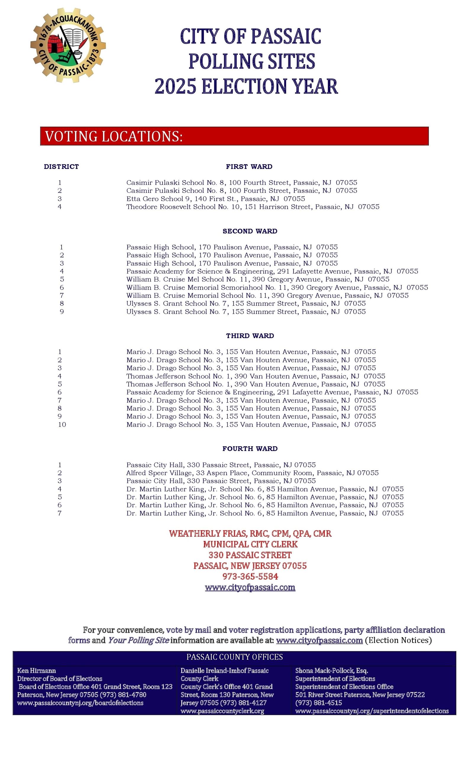 2025  POLLING SITES (PDF)